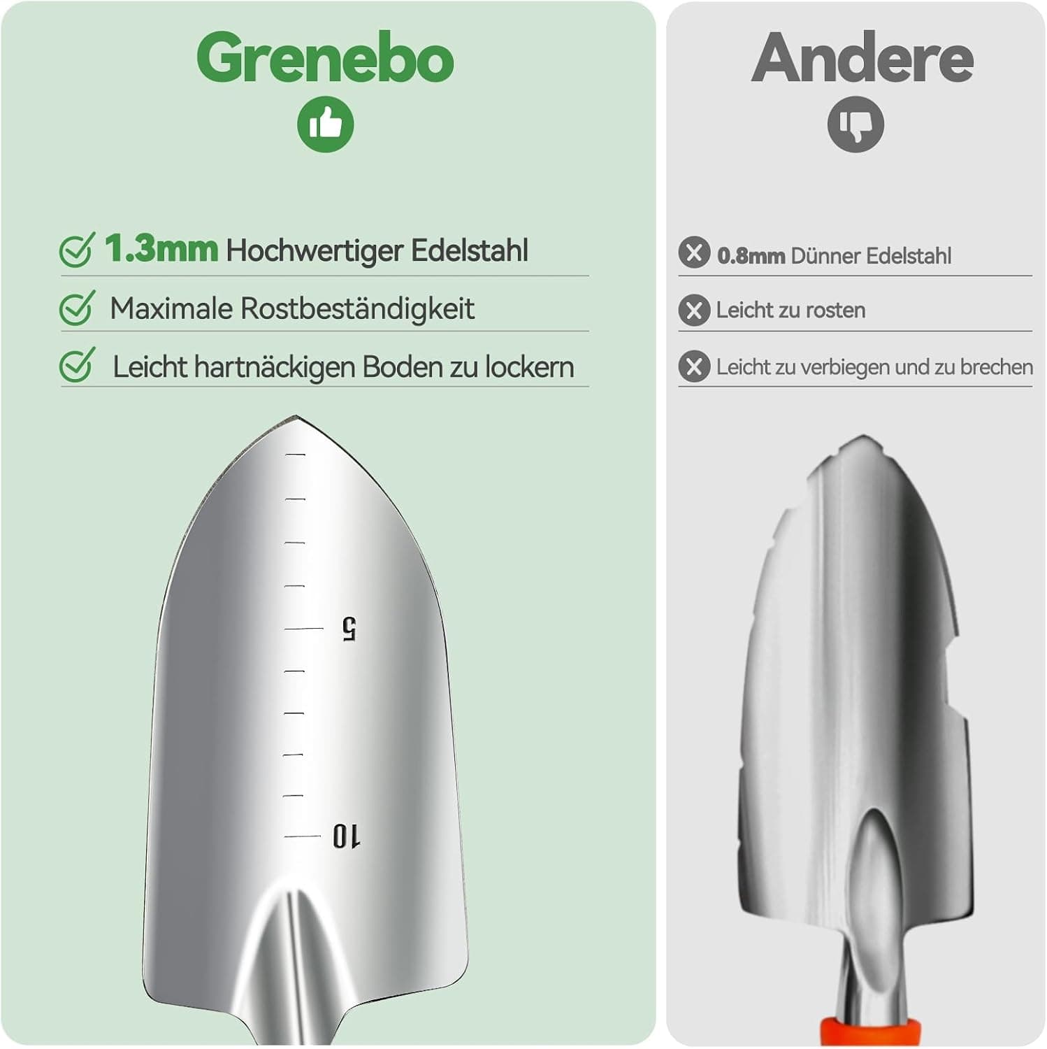 Grenebo Gartenwerkzeug Set,9 Stück Garten Werkzeug mit Gartengeräte Organizer Handtasche, Rostfreies und ergonomisches Gartengeräte Set, Ideale Gartengeschenke für Frauen für Gartenliebhaber geeignet.