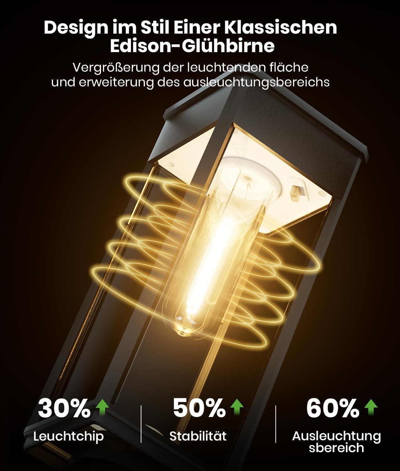 Solarlampen Außen Garten,Garten Solarleuchten Aussen 4 Stücke mit Längere Arbeitzeit, IP65 Wassserdicht Solar Gartenlampe, Extrem Helle Outdoor Solar Lights für Terrase Warmes Weiß