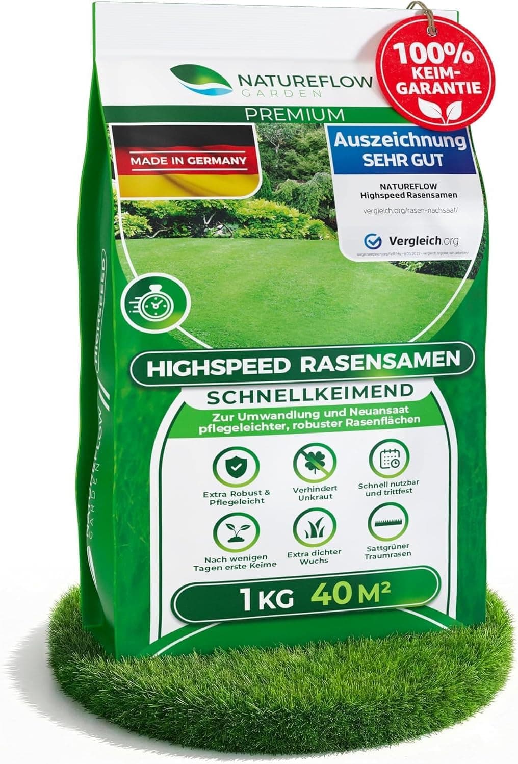 Rasensamen schnellkeimend Frühjahr &amp; Sommer 5kg – TEST SEHR GUT – Grassamen schnellkeimend Rasen Nachsaat Made in Germany – Rasensaat 200qm - Rasensamen Frühjahr &amp; Sommer Samen von Natureflow