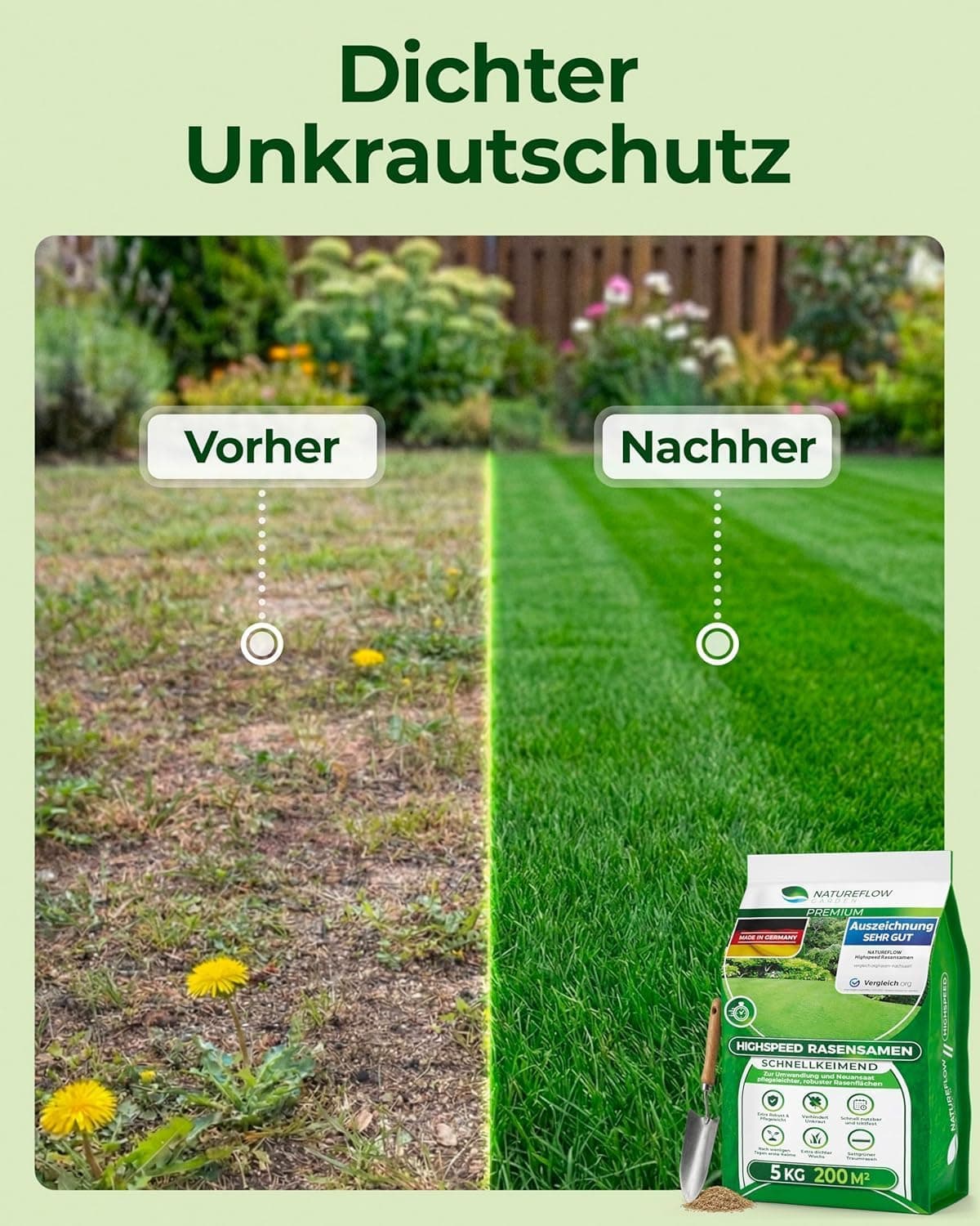 Rasensamen schnellkeimend Frühjahr &amp; Sommer 5kg – TEST SEHR GUT – Grassamen schnellkeimend Rasen Nachsaat Made in Germany – Rasensaat 200qm - Rasensamen Frühjahr &amp; Sommer Samen von Natureflow