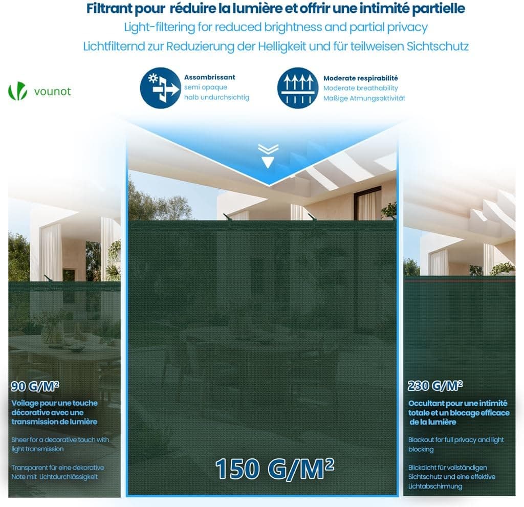 VOUNOT® Zaunblende 1.8×10m, Sichtschutz Zaun 150 g/m² HDPE Schattiernetz, Windschutz UV-resistent Reißfest, 85% Beschattungsgrad, mit Löcher und Kabelbinder, Grün