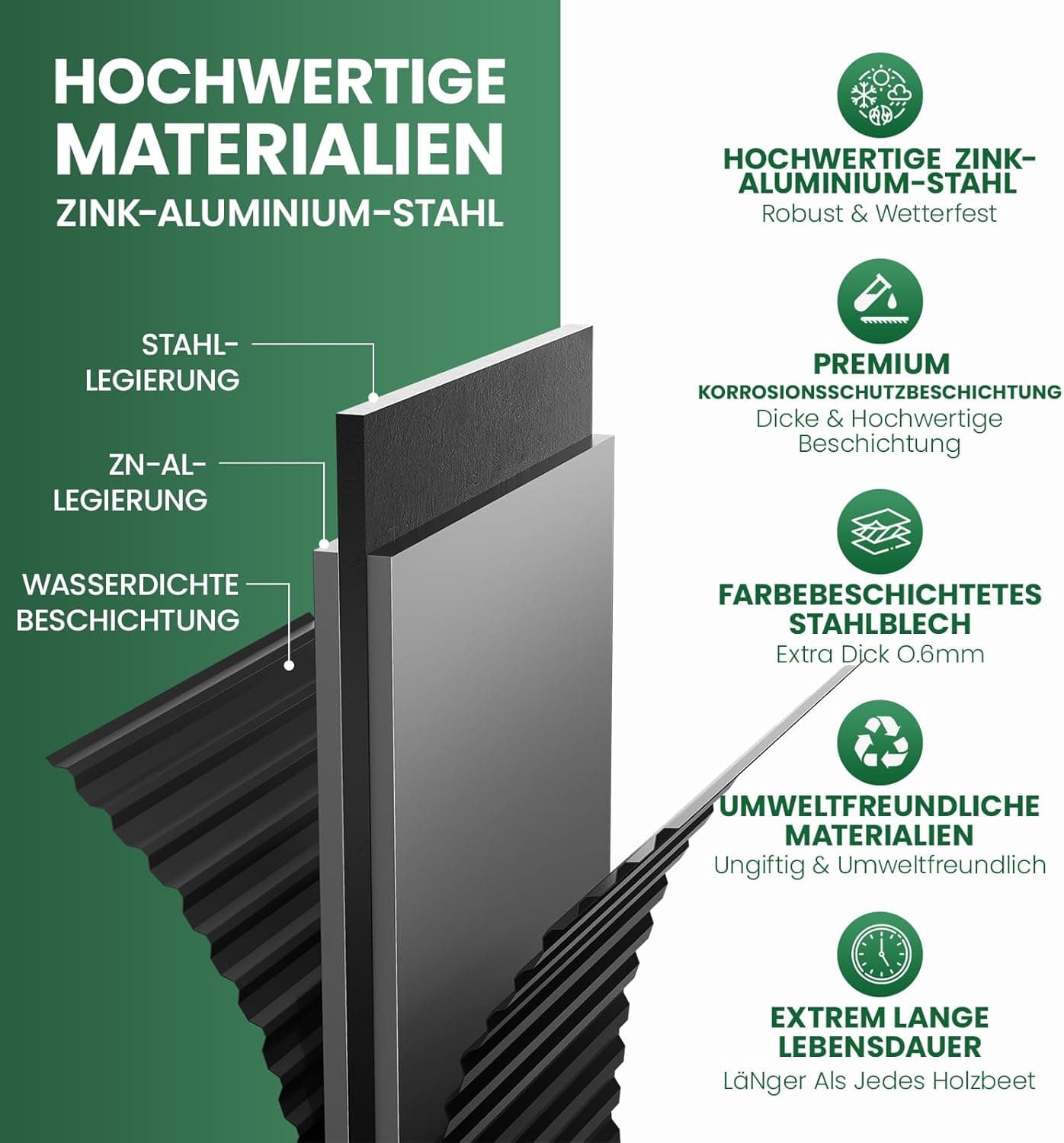UDPATIO Hochbeet aus Metall,180x60x90 cm, Zink-Aluminium Freistehendes Hochbeete für Garten und Balkon, 970 L Pflanzkasten für Garten, zum Anbau von Gemüse, Blumen und Obst, Grauschwarz