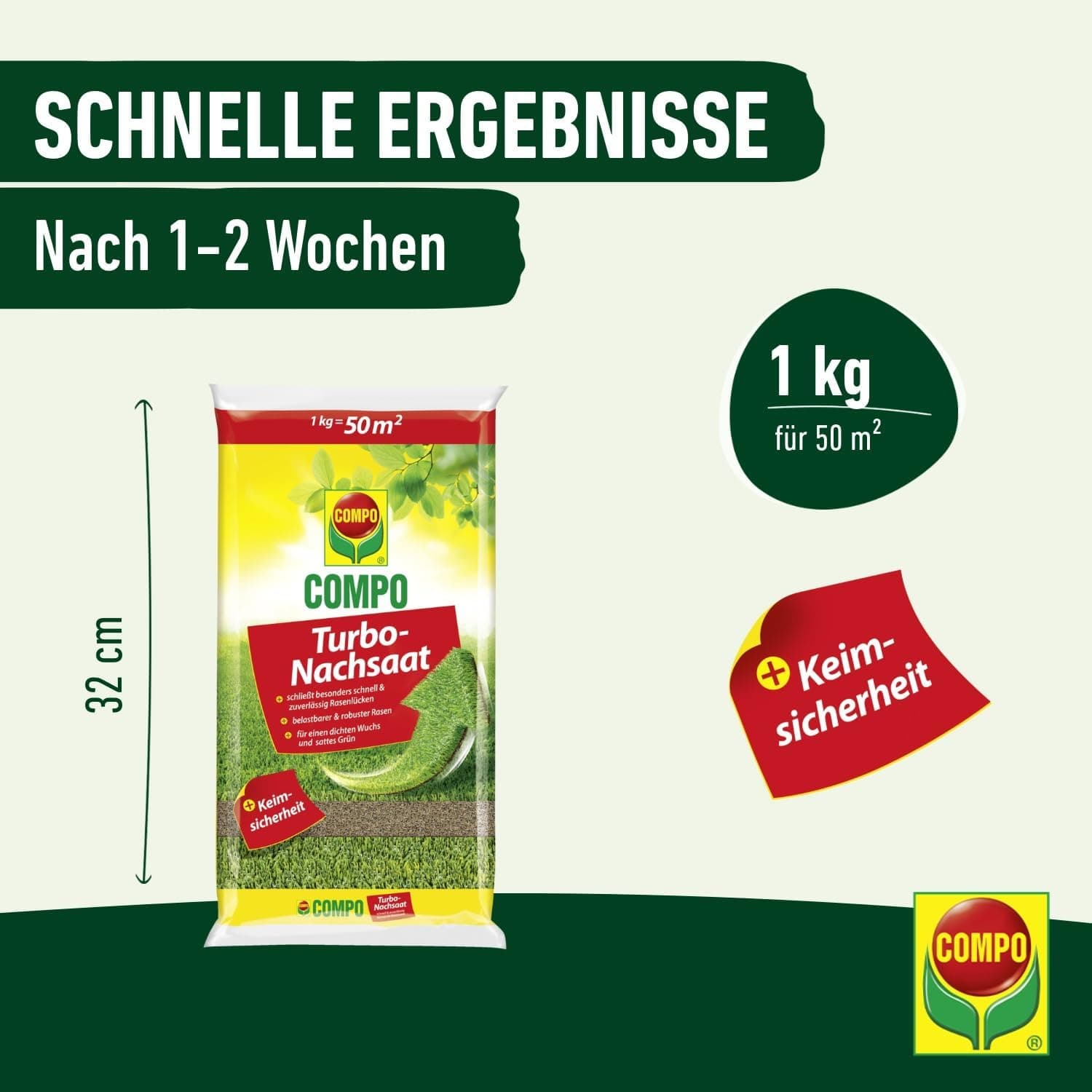 COMPO Turbo Nachsaat, Rasensamen, Schließt besonders schnell und zuverlässig Lücken im Rasen, Mit Keimsicherheit, 1 kg, 50 m²