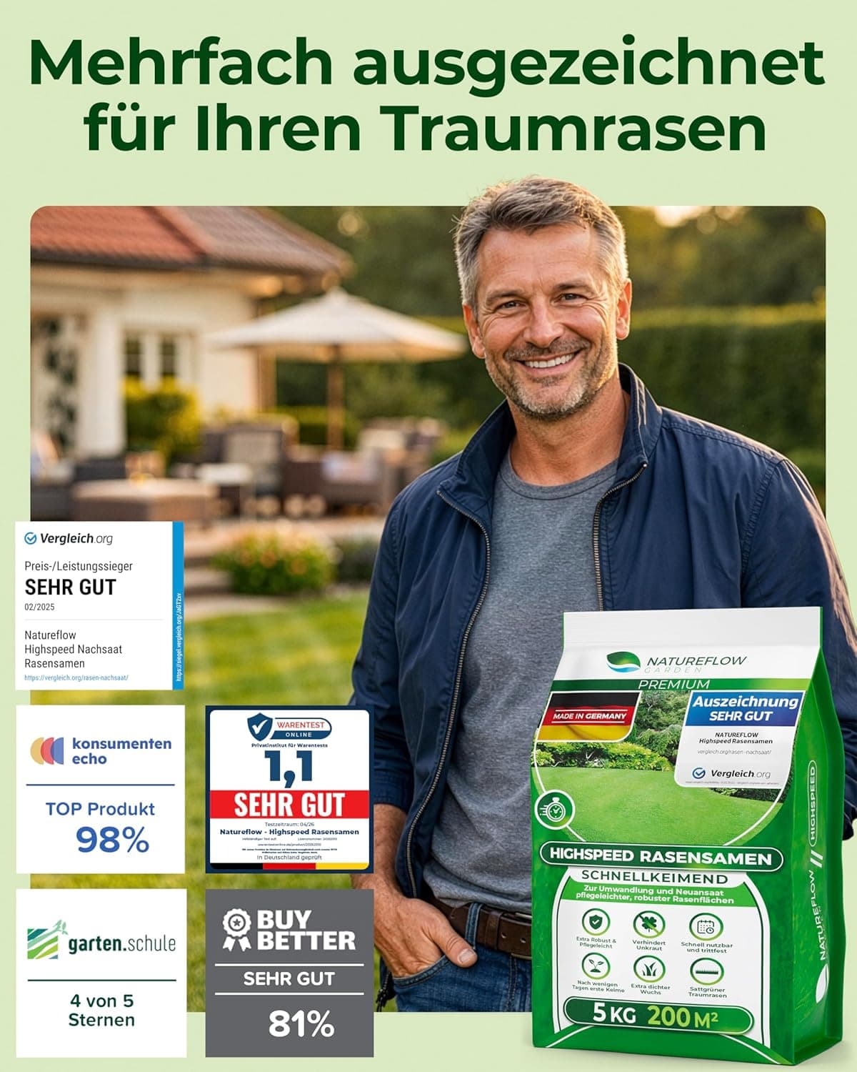 Rasensamen schnellkeimend Frühjahr &amp; Sommer 5kg – TEST SEHR GUT – Grassamen schnellkeimend Rasen Nachsaat Made in Germany – Rasensaat 200qm - Rasensamen Frühjahr &amp; Sommer Samen von Natureflow
