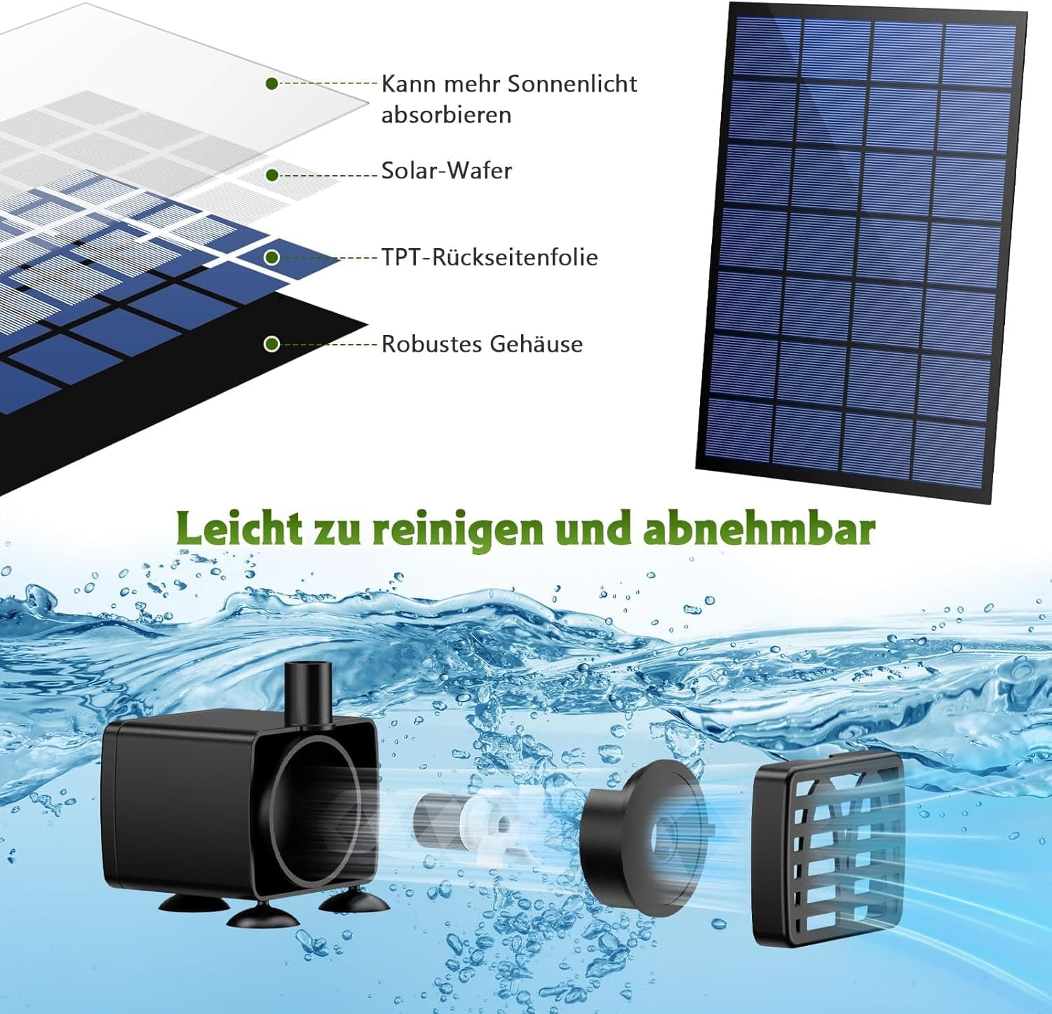 AISITIN Solar Springbrunnen für Außen, 2,5W DIY Solar Teichpumpe mit 1,2M Wasserleitung Solarbrunnen mit 6 Fontänenstile Solar schwimmender Fontäne Pumpe für Gartenteich, Vogel-Bad, Fisch-Behälter