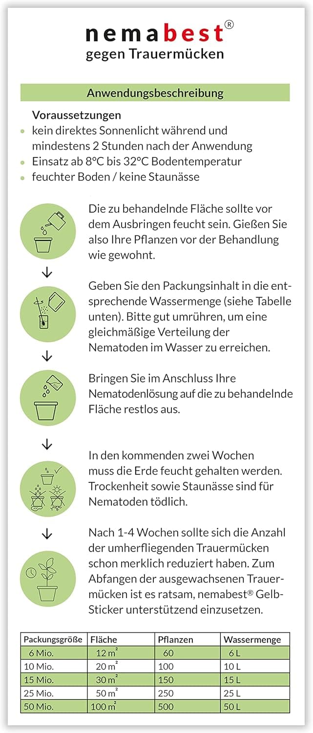 nemabest® SF Nematoden 6 Mio. (60 Pflanzen/12m²) gegen Trauermücken