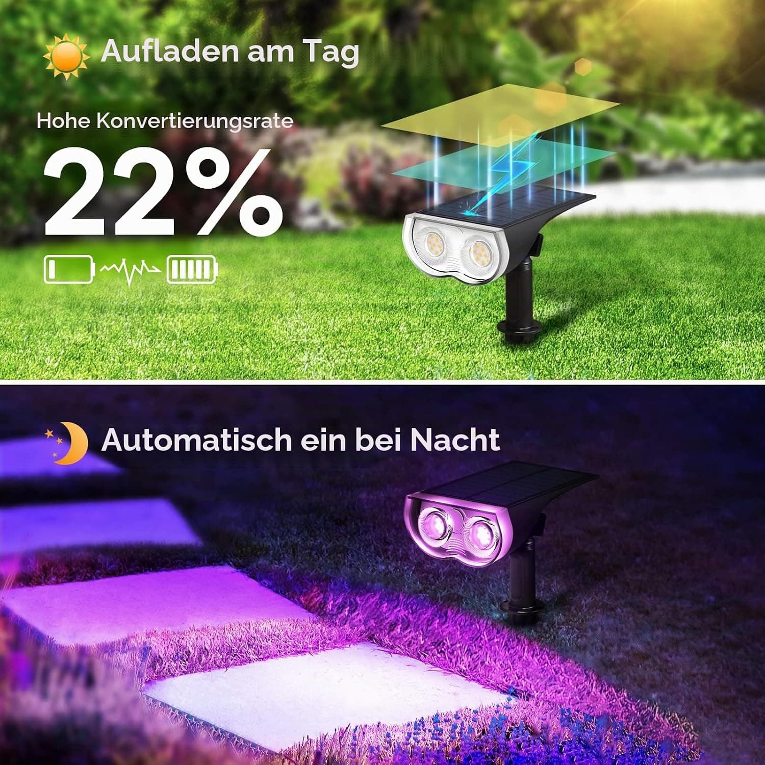 Linkind Bunt Solarlampen für Außen, RGB+Weiß Solar Strahler Garten mit 10 Lichtmodi, Solar Außenleuchte 2 in 1 Montage, Dusk to Dawn IP65 Solarleuchte StarRay für Bäume, Vorgarten, Hof, 2 Stück
