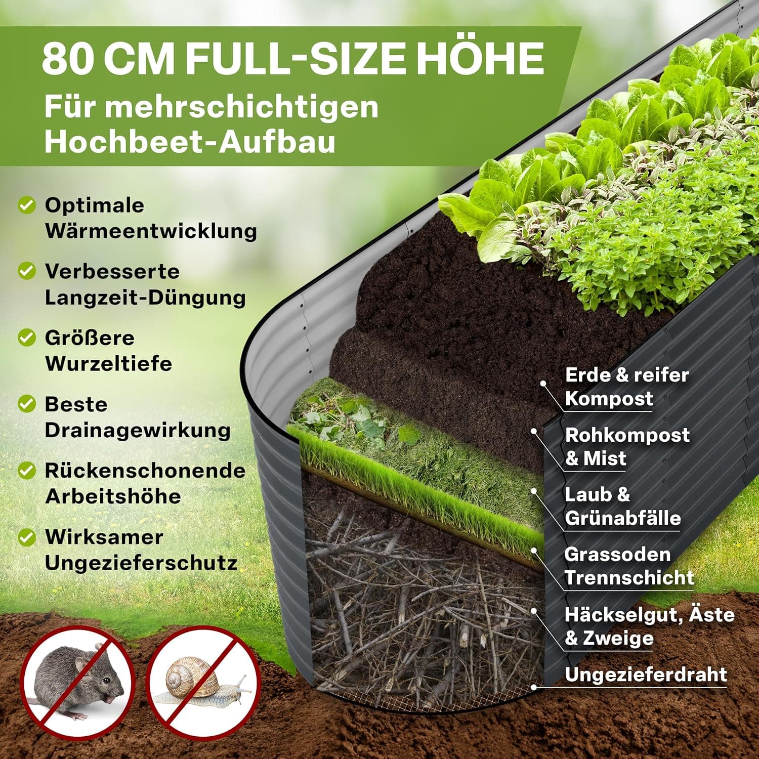 TTL GARDEN 320x80x80cm Elegance XL Metall Hochbeet Anthrazit - Stahl rostfrei verzinkt &amp; grau lackiert Wellblech ovale Form sehr stabil Garten Beet für Gemüse Kräuter Blumen Gartenbeet Gemüsebeet