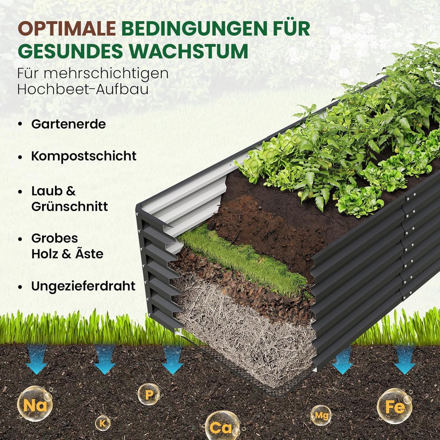 UDPATIO Hochbeet aus Metall,180x60x90 cm, Zink-Aluminium Freistehendes Hochbeete für Garten und Balkon, 970 L Pflanzkasten für Garten, zum Anbau von Gemüse, Blumen und Obst, Grauschwarz